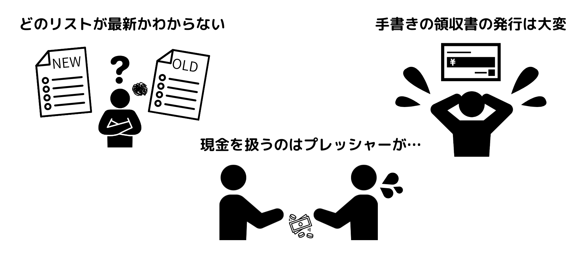 イベント_ヒューマンエラー｜なぜヒューマンエラーは起こるのか？