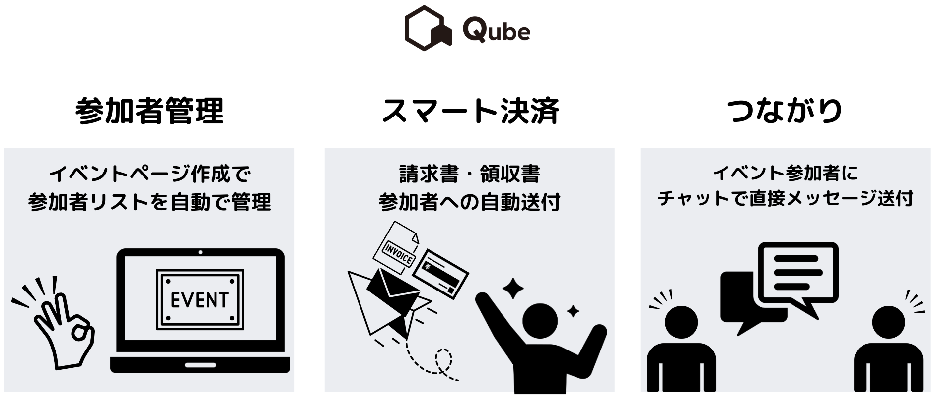 イベント_ヒューマンエラー｜Qubeでできること