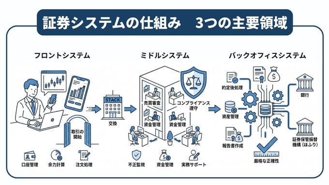 青 白 クール ビジネス 採用 会社説明会 プレゼンテーション (1)-1