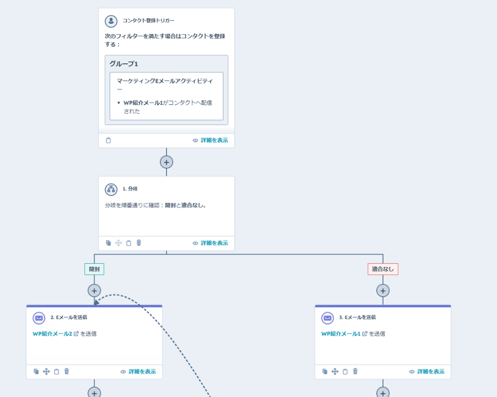 casestudy_stepmail_img